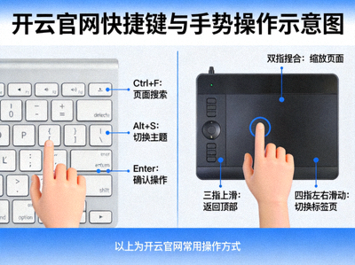 开云官网交互偏好设置页面，展示增强快捷键开关与键位提示浮层