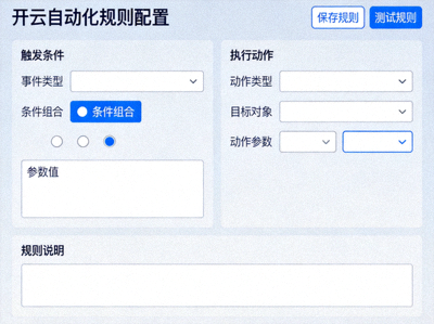开云自动化规则配置面板：触发条件与执行动作设置截图