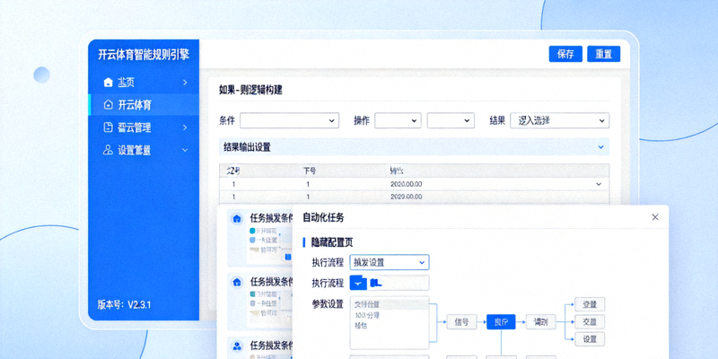 开云体育智能规则引擎设置界面，展示如果-则逻辑构建自动化任务的隐藏配置页
