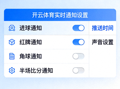 开云体育实时通知设置面板，展示进球、红牌等推送选项