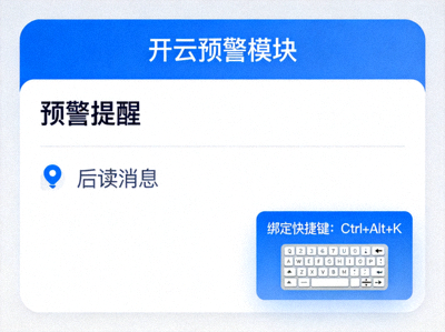 开云预警模块快捷访问方式，展示桌面小部件与快捷键绑定