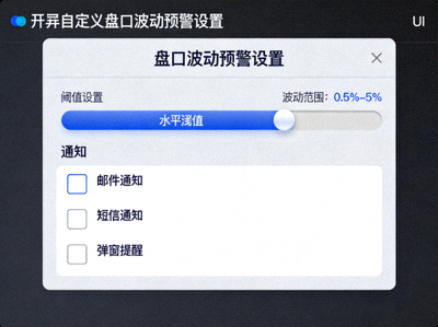 开云自定义盘口波动预警设置面板，包含阈值滑块和通知选项