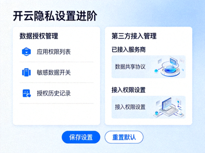 开云隐私设置进阶：数据授权与第三方接入管理界面