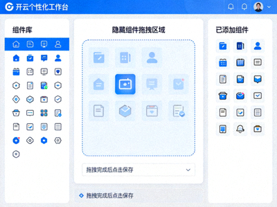 开云个性化工作台定制界面，展示隐藏组件拖拽区域