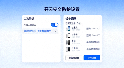 开云安全防护设置界面，包含二次验证与设备管理选项