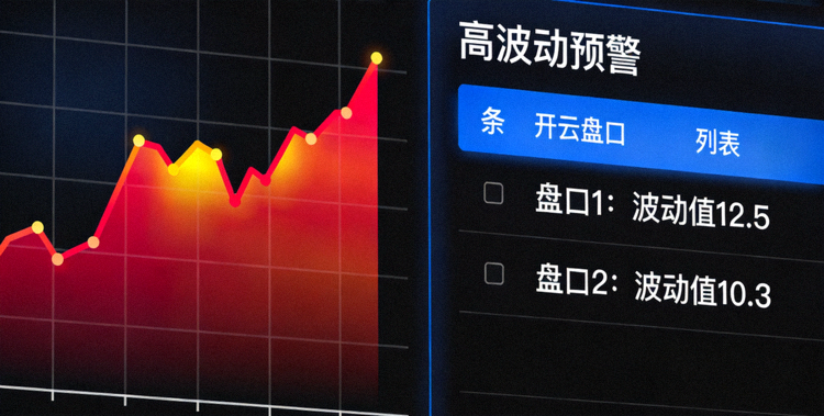 开云盘口波动热力图与预警列表并列显示，红色区域表示高波动