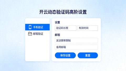 开云动态验证码高阶设置界面示意图，包含手机与邮箱验证选项