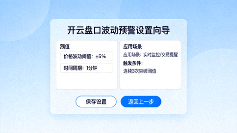 开云盘口波动预警设置向导页面截图，包含阈值与应用场景说明