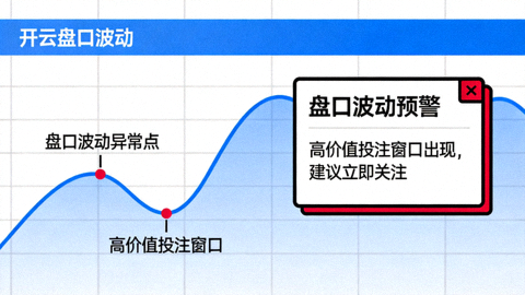 开云盘口波动预警捕捉高价值投注窗口示意图，展示提醒弹窗