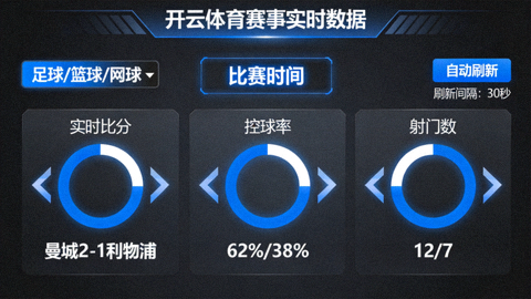 开云体育赛事实时数据面板截图，展示比分动态与刷新设置