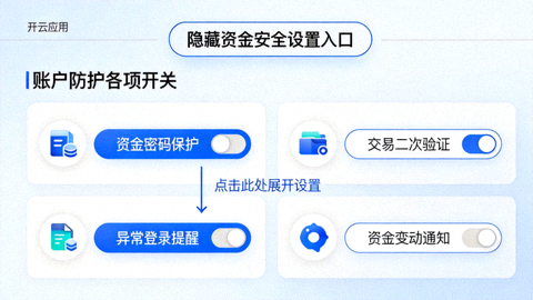 开云隐藏资金安全设置入口示意图，标注账户防护各项开关