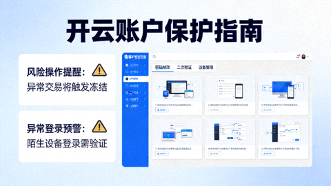 开云账户保护指南配图，展示风控提示与账户安全设置界面